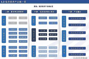 雷竞技在哪里注册账号截图3